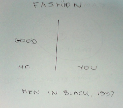 men in black movie quotes game