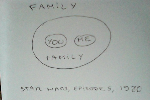 star wars movie quotes game