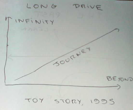 toy story movie quote game